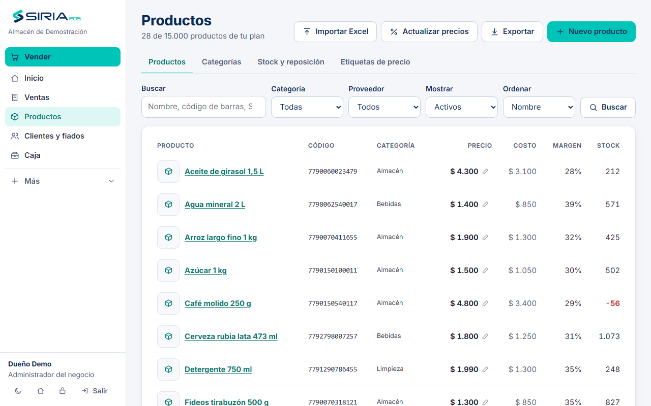 Listado de productos con stock y precios.